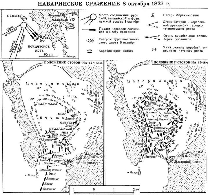 Battle of Navarino (45)